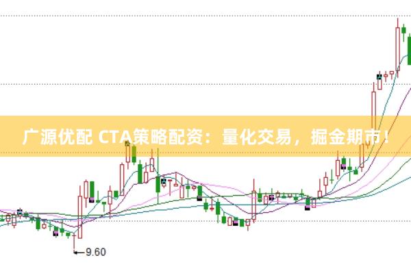 广源优配 CTA策略配资：量化交易，掘金期市！